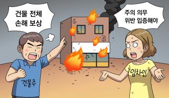 임대부동산에 불이 난 경우 임차인이 모든 손해를 배상하여야 할까요? 임대부동산에 불이 난 경우 임차인이 모든 손해를 배상하여야 할까요?